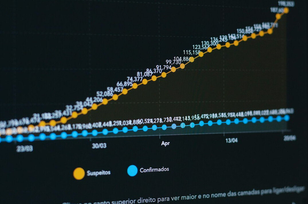 retirement planning chart